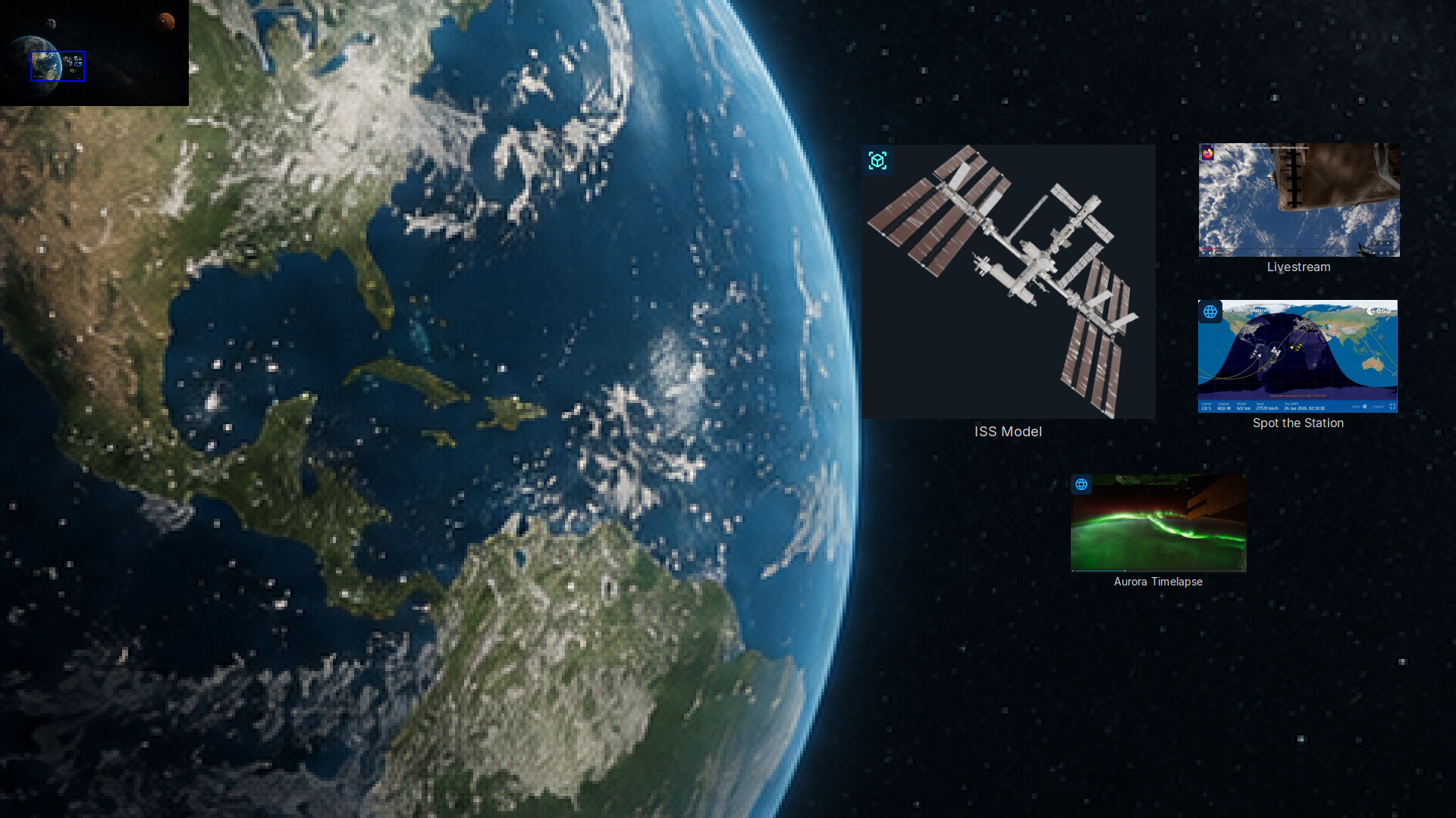 A Knovis canvas: the International Space Station and related items arranged in orbit around Earth