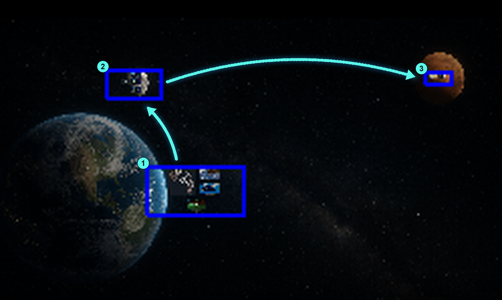 The Knovis minimap showing a numbered Route flying between three waypoints: the ISS over Earth, the Moon, and Mars